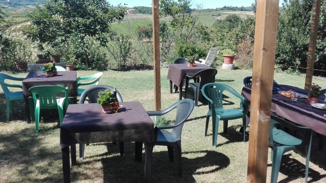 Agriturismo La Chiesina Abbadia di Montepulciano Exterior foto